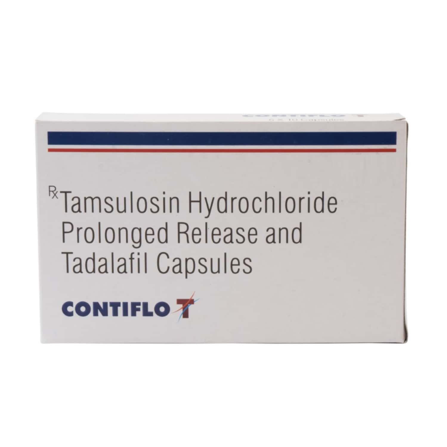 Contiflo Icon 0.4mg Tablets